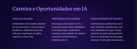 Inteligência Artificial Guia Prático Para Iniciantes