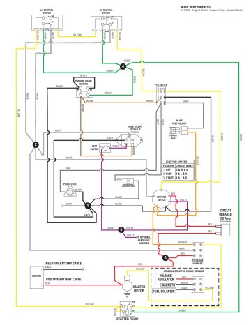 2022 Silverado Wiring Diagram