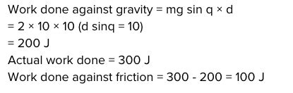 J Of Work Is Done In Sliding A Kg Block Upon An Inclined Plane Of