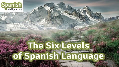 The Six Levels Of Spanish Language Spanish Via Skype