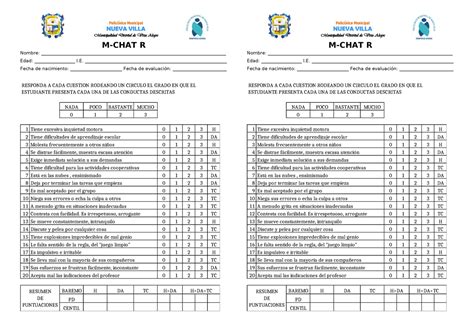 Edah Evaluacion De Trastorno Por Deficit De Atencion Con Hiperactividad Aplicacion M Chat R