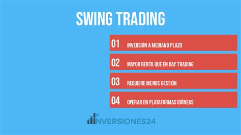 Qu Es El Swing Trading Gu A Completa