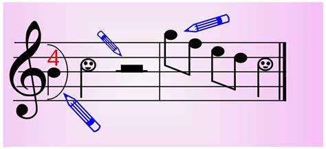 Notazione Musicale Il Maxi Pentagramma Musica A Scuola Primaria Ed