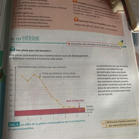 Bonjour Une pilule contraceptive pour homme est en développement 1