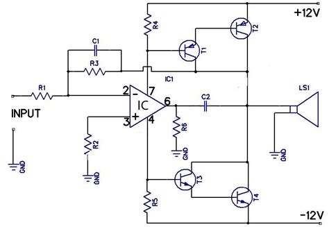 Amplificador De Guitarra Electronica