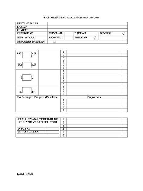 Contoh Laporan Pencapaian Unit Beruniform Pdf