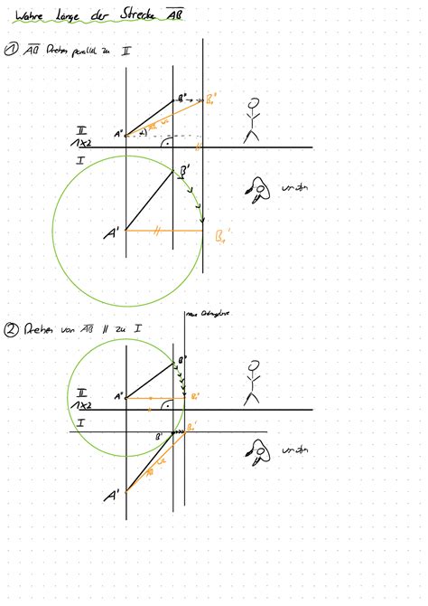 Darfst Geometrie Vorlesung Wahrehaingederstrecke J B ART Drehen