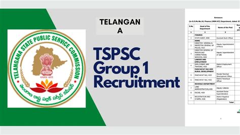 TSPSC Group 1 Job Notification For 60 Posts Complete Details Of The