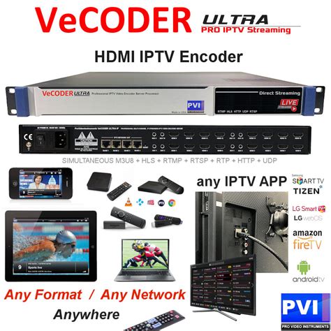 Vecoder Ultra Hdmi Encoder Iptv Server To Broadcast Distribute Hdmi