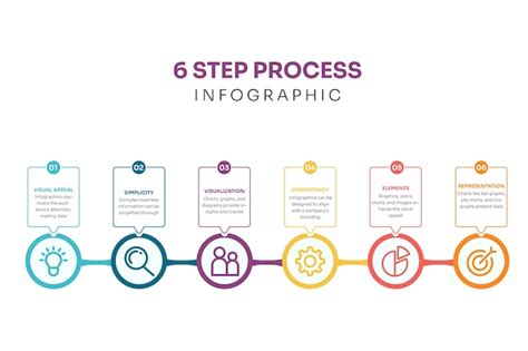 Modelo de design infográfico vetorial ícones e 6 opções ou etapas