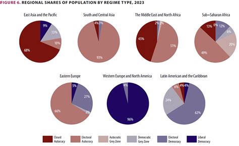 Democracy Declined In 42 Countries In 2023 New V Dem Report Says