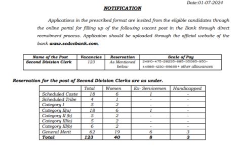 SCDCC Bank Recruitment 2024 123 Second Division Clerk Vacancy