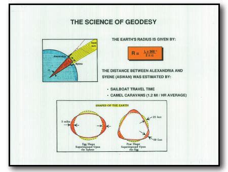 Geodetic Surveying - ATI Courses