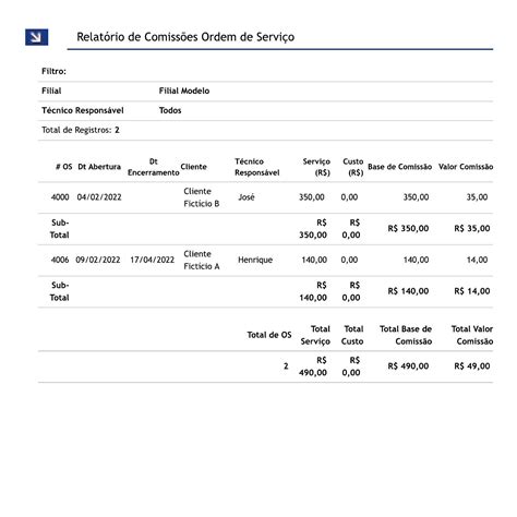 Relatorio De Comissoes Ordem De Servico Pdf DocDroid