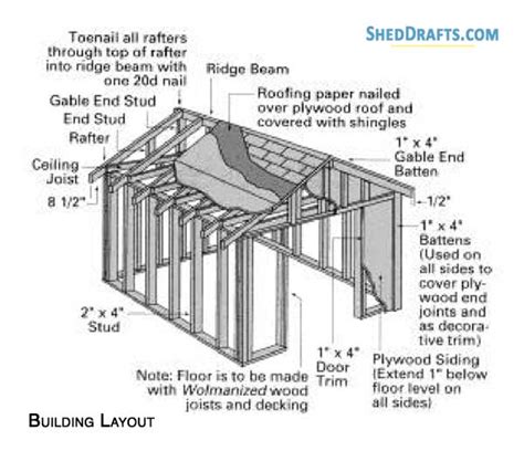 10×12 Shed Plans Blueprints With Materials List