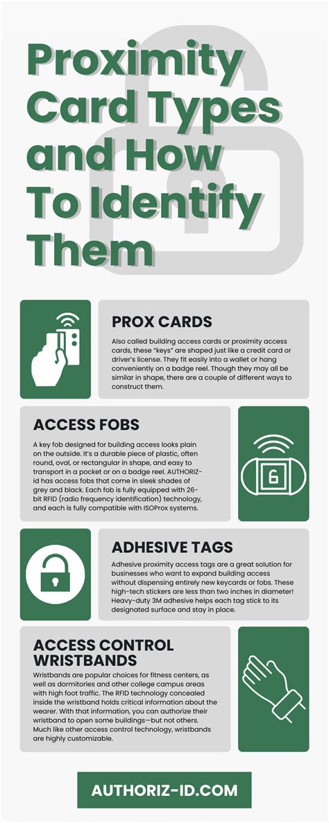 Proximity Card Types And How To Identify Them