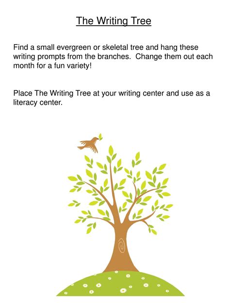 Ppt The Writing Tree Powerpoint Presentation Free Download Id359190