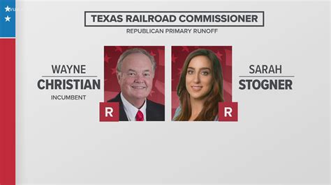 Texas Primary Runoff Election Guide 2022