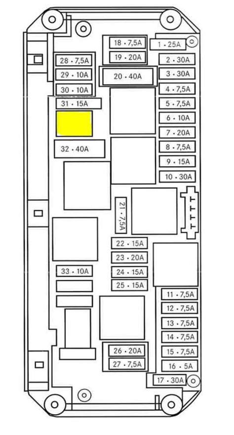 2011 Mercedes E350 Fuse Diagram Revealed