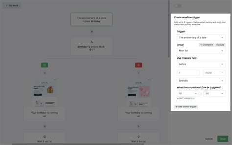 Automated Birthday Email Template - MailerLite