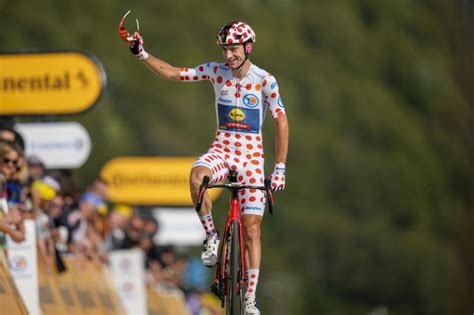 Tour De France 2024 Giulio Ciccone Tra Lobiettivo Di Una Tappa E Il