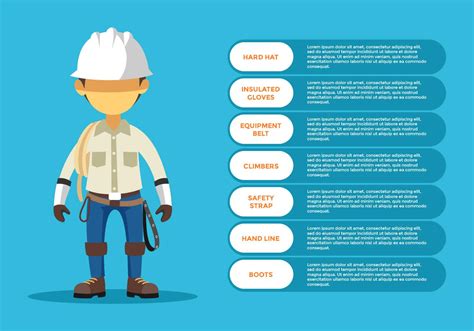 Personal Lineman Protective Equipment Infographic Vector 338763 Vector