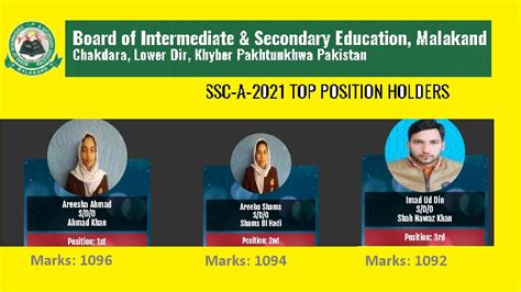 2021 BISE Malakand Board Top Position Holders SSC Matric HSSC