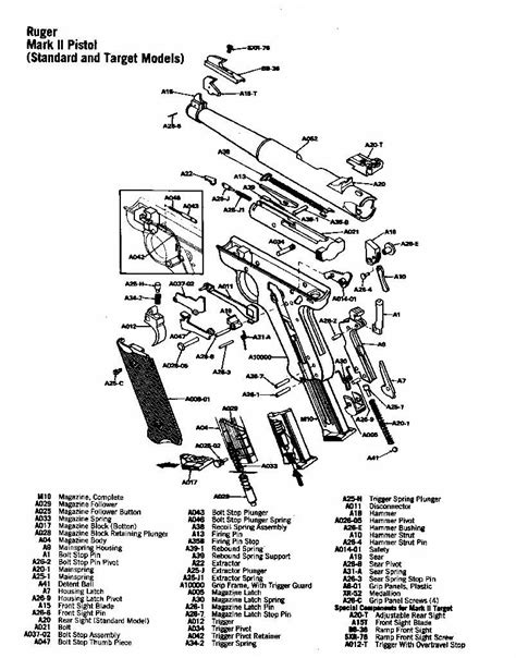 Ruger Mark Schematic Ruger Pistol Schietsport Exploded