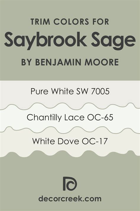 Best Trim Colors For Saybrook Sage Hc By Sherwin Williams Sage