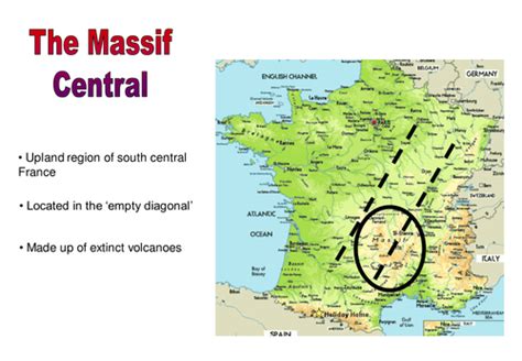 The Massif Central Teaching Resources