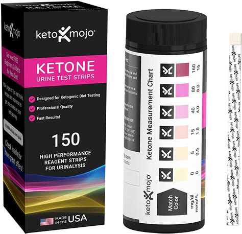 Keto Mojo Ketone Urine Test Strips The Keto Gate