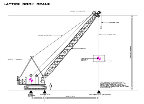 Khám phá mỹ thuật Vẽ con đường 3d theo phong cách hiện đại