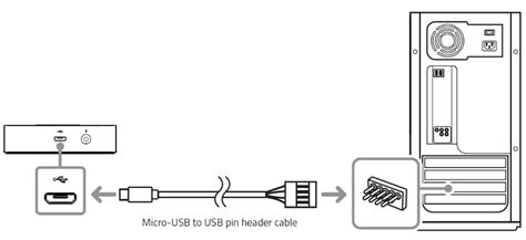 How to set up the Razer Chroma Addressable RGB Controller