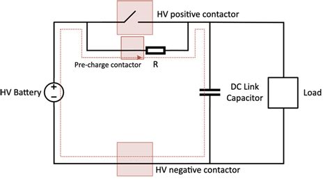 Pre Charge Circuits In High Voltage Systems