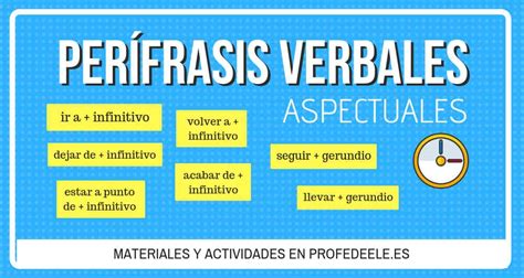 Perífrasis verbales aspectuales en español ProfeDeELE es