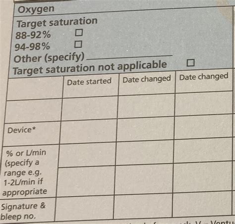 Oxygen Prescribing Section On Paper Drug Chart Download Scientific Diagram