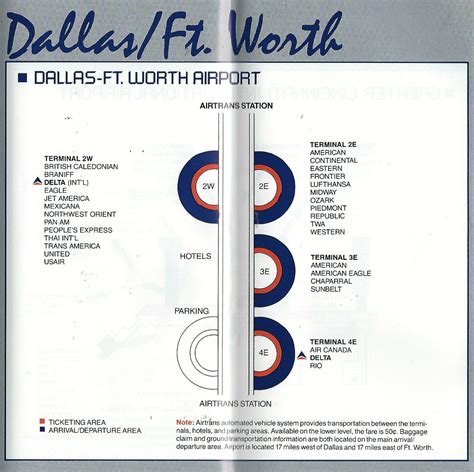 American Airlines Dfw Airport Terminal Map