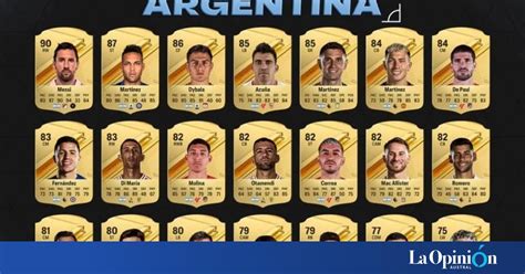 Ea Sports Fc Se Filtran Las Valoraciones De Los Jugadores De La