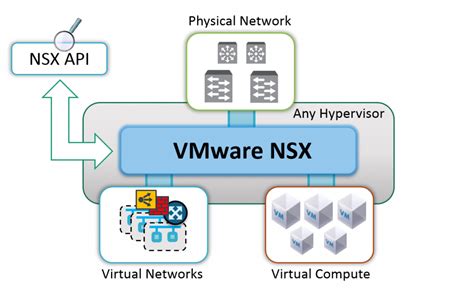 VMworld 2013 Barcelona Wrapup VExperienced Co Uk