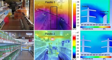 Im Genes Reales Termogr Fica Y Con El M Todo De Los Elementos Finitos