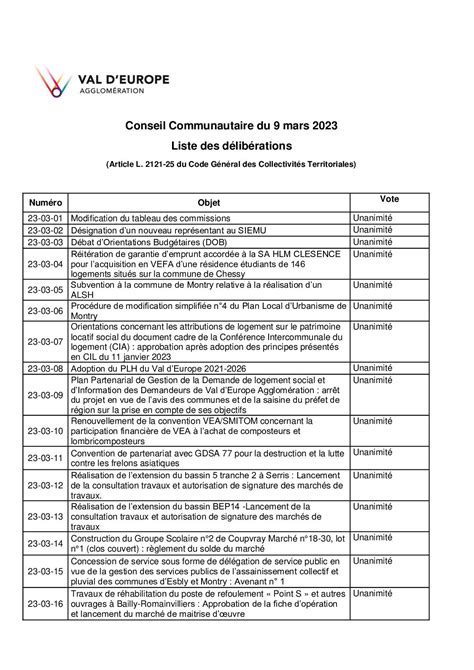 Calaméo 09 03 2023 Liste des délibérations