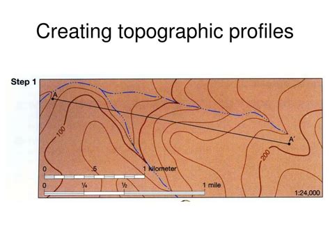 Ppt Topographic Maps Powerpoint Presentation Free Download Id4126805