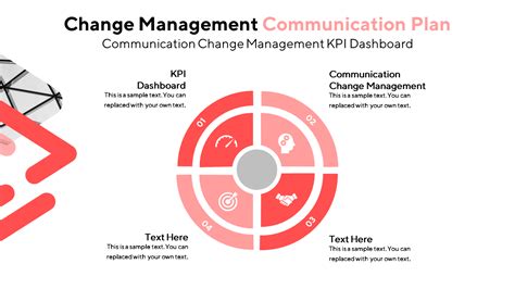 Communication Plan Powerpoint Google Slides Keynote Templates