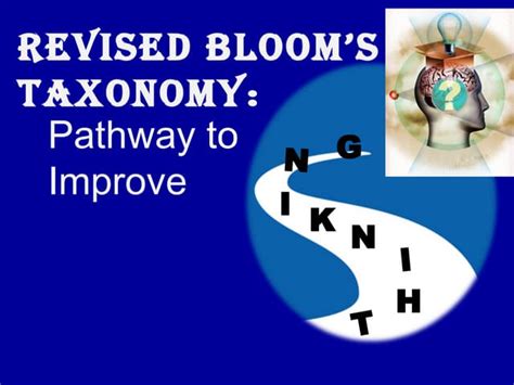 Writing Objectives Using Blooms Taxonomy By Sohail Ahmed Ppt