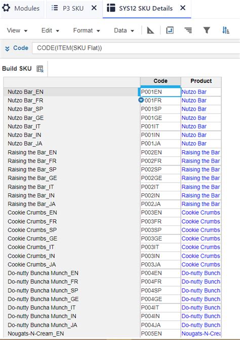 Level Sprint Anaplan Community