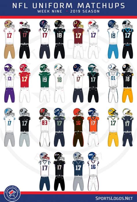 All Nfl Team Uniforms