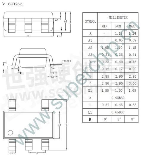 【产品】富满电子推出采用asic设计的电子烟专用芯片fm8019aa，省电模式静态电流＜5μa