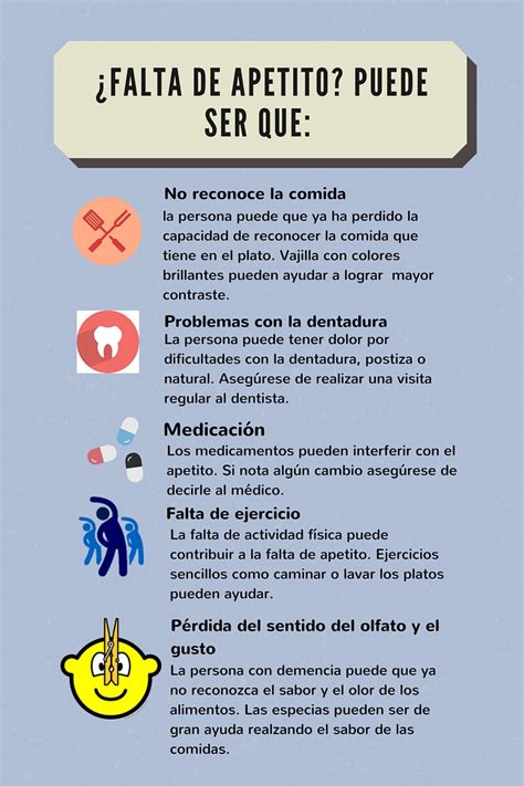 Inapetencia En Adultos Mayores Soluciones Al Problema De Falta De