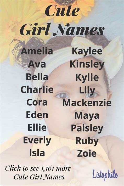 1 123 Rare Girl Names Artofit