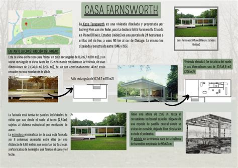 Paneles De Entrega Analisis Casa Farnsworth CASA FARNSWORTH La Casa